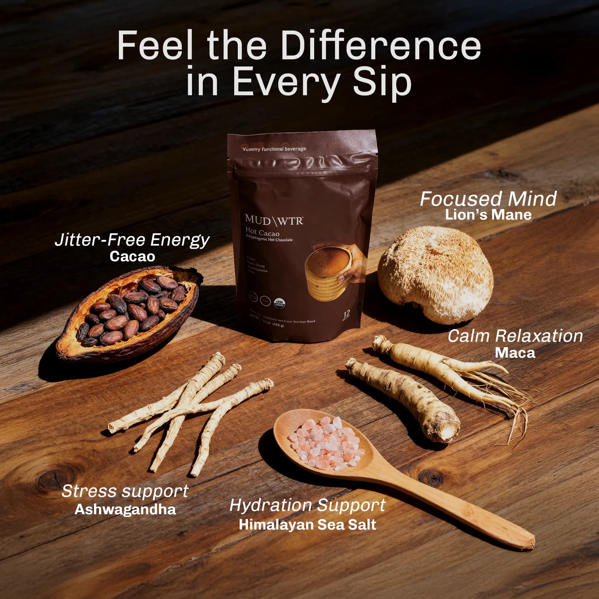 Creative work example 7