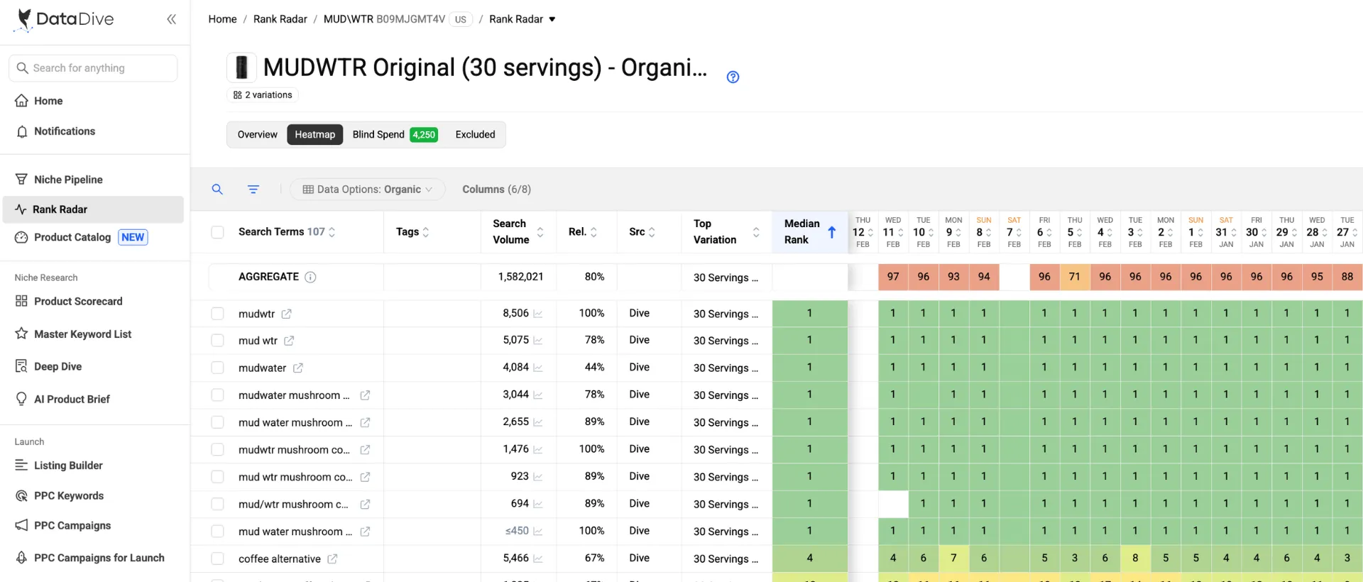 TAW combines Human Expertise with AI Efficiency