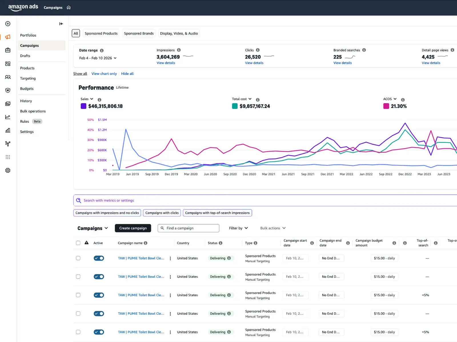 We Execute and Optimize