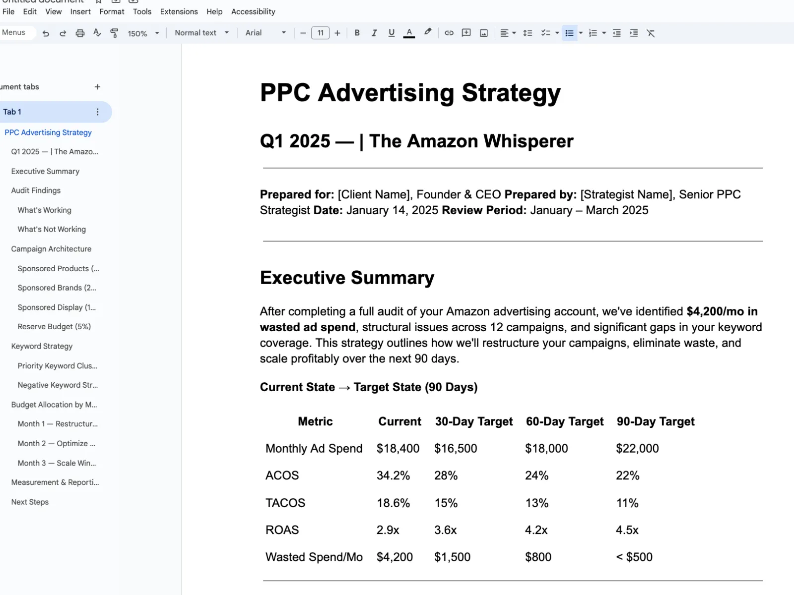 We Build the Strategy