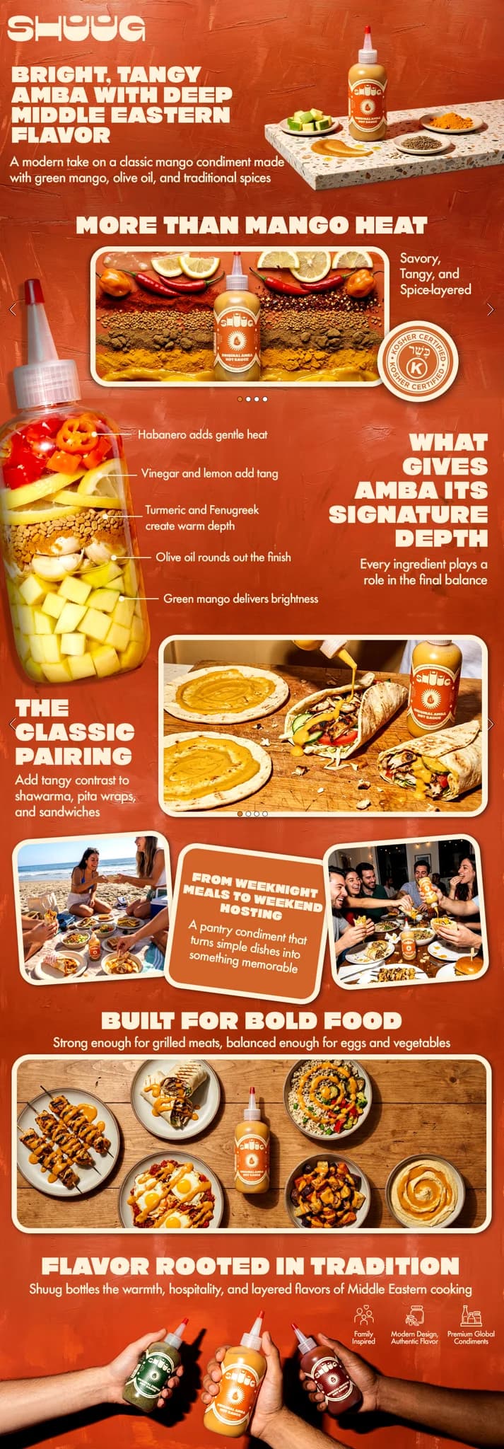 Shuug Amba A+ content full layout