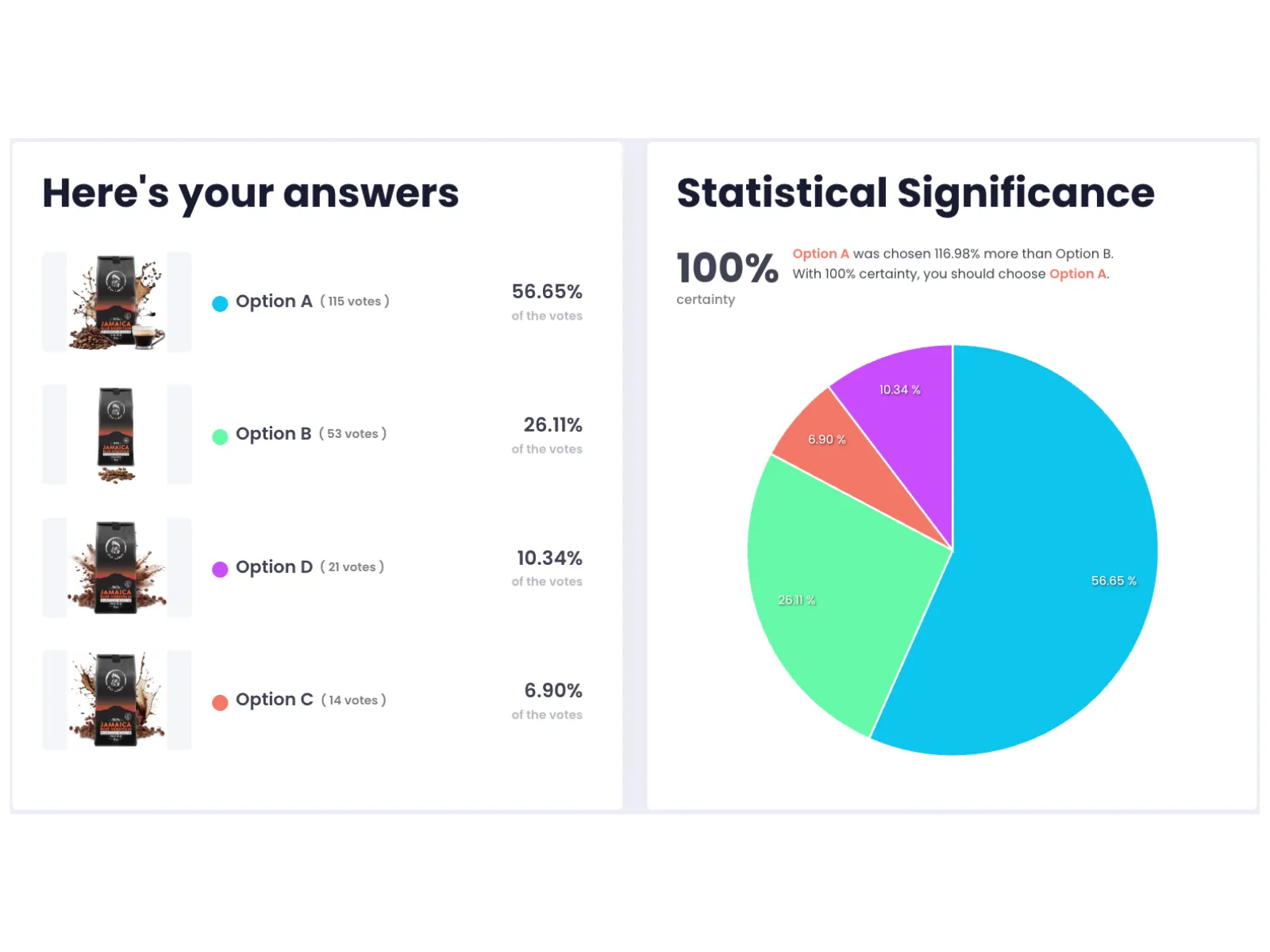 Iterate & Improve