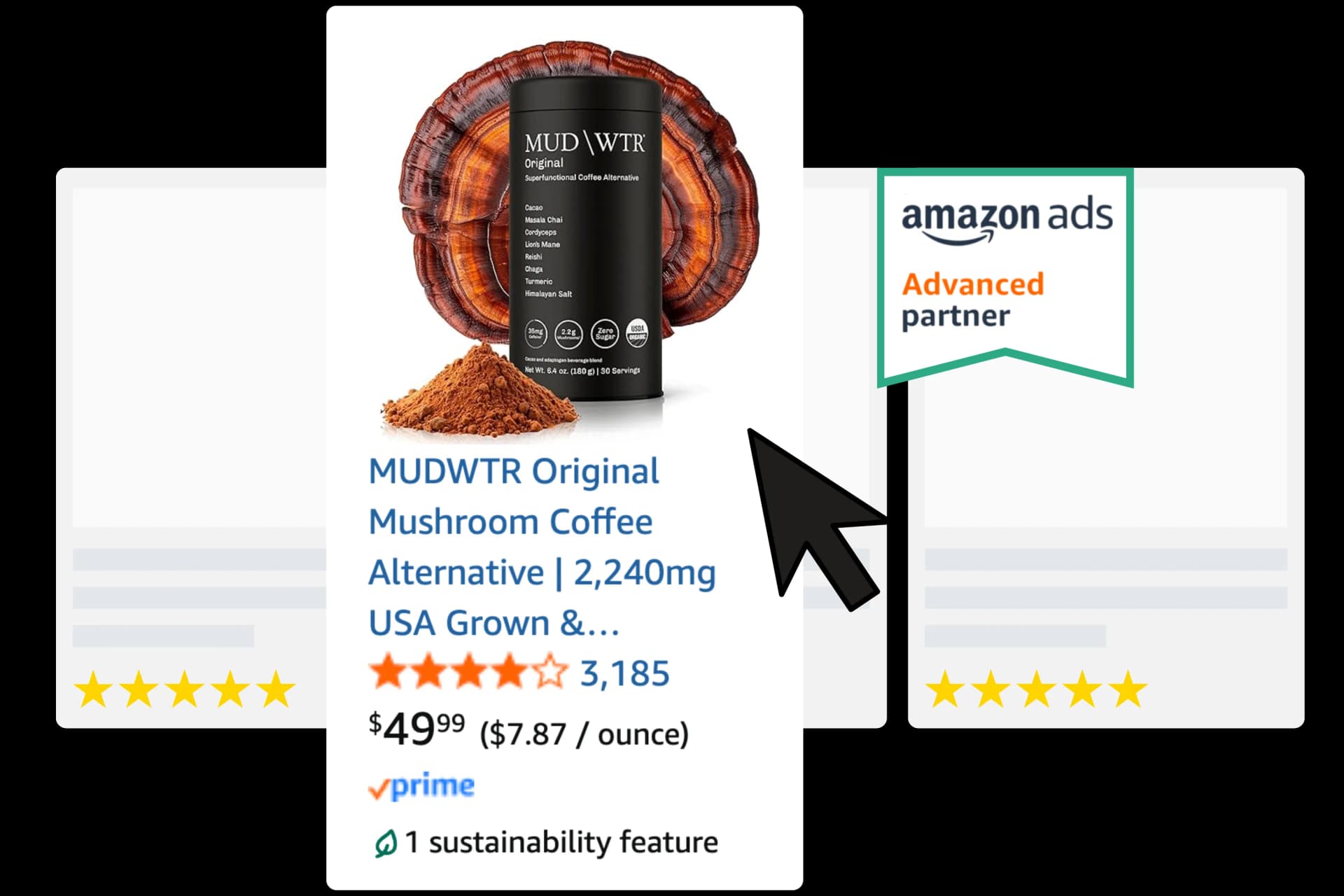 Amazon PPC advertising results